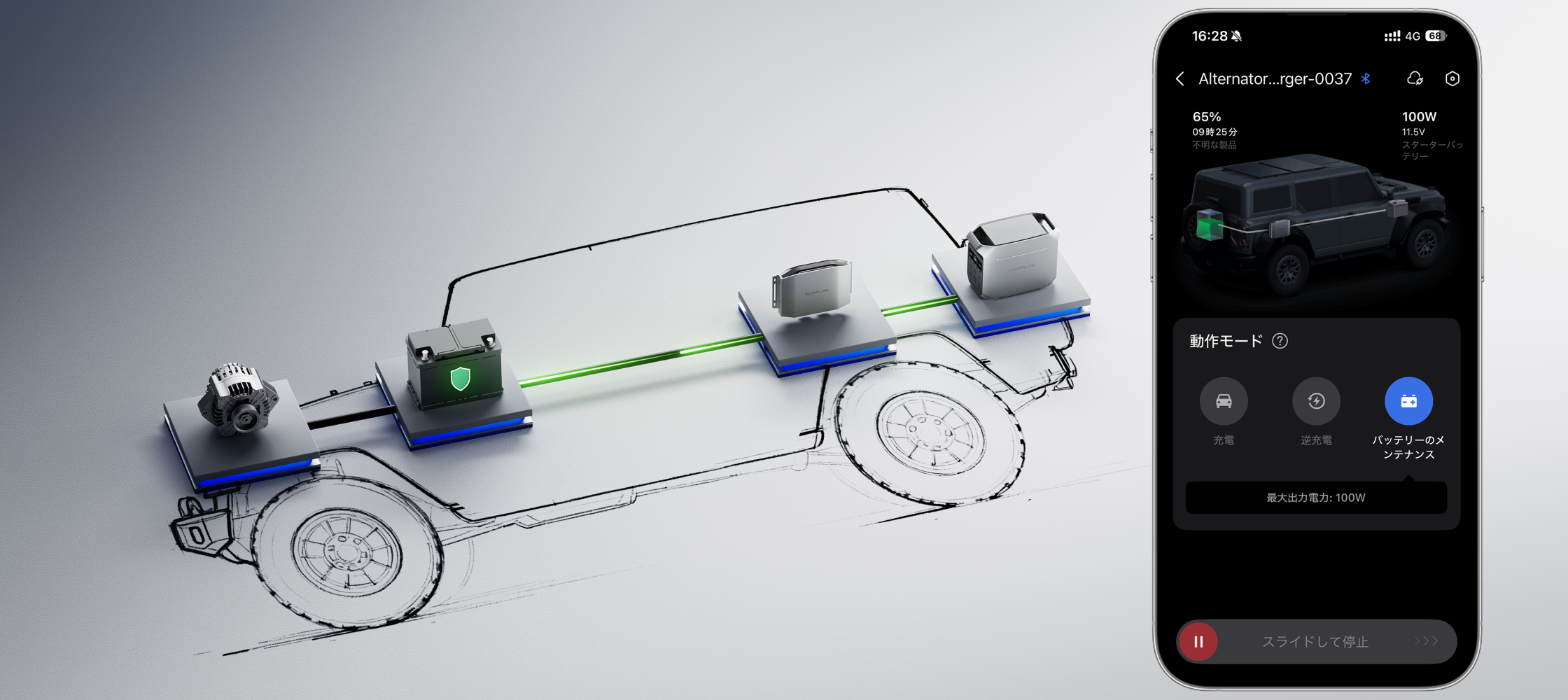 車のバッテリー切れにも対応できる多機能設計