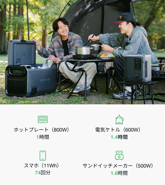 主要家電をしっかり動かせる安心の出力