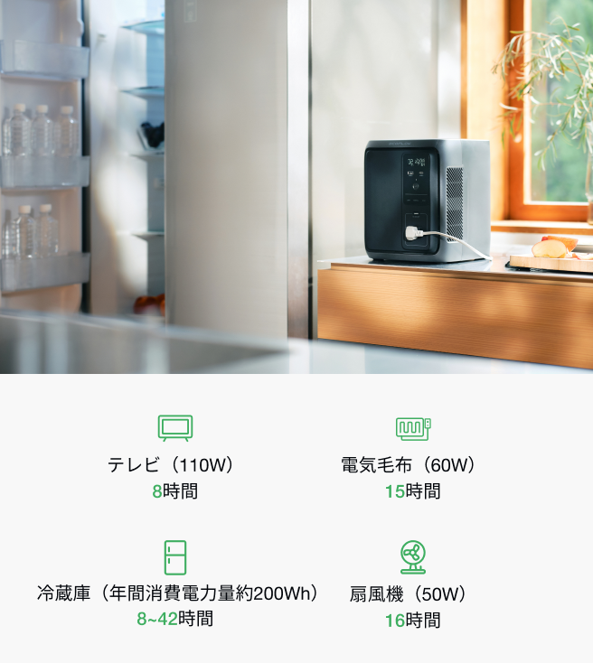 主要家電をしっかり動かせる安心の出力