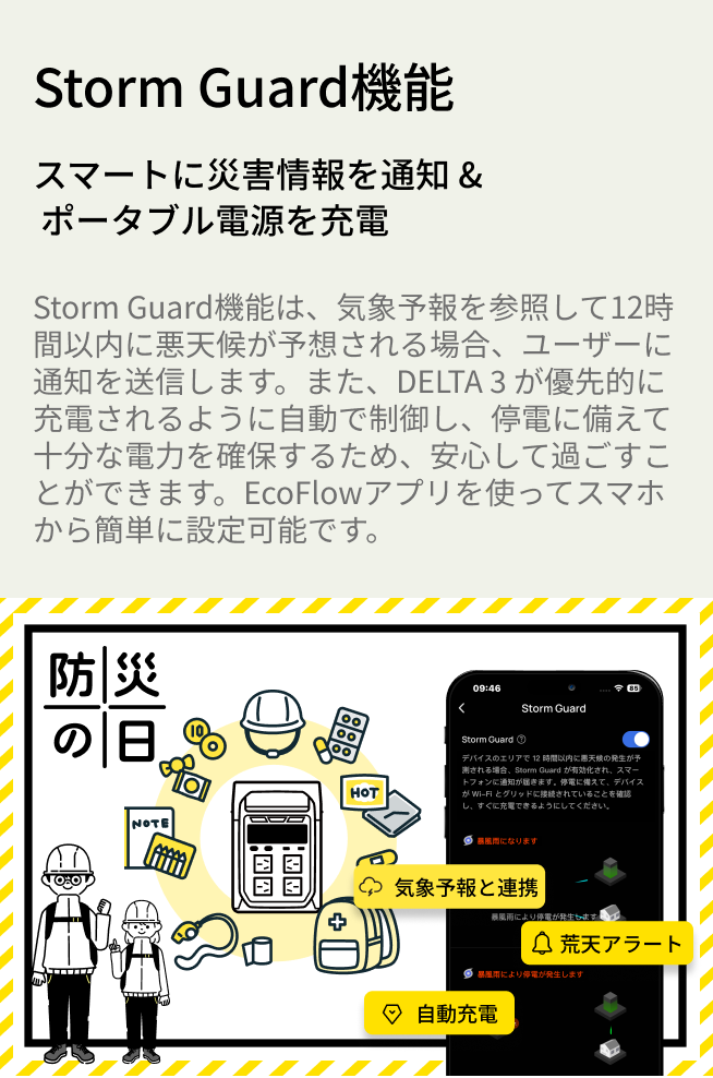 高度なUPS機能 &amp;<br> 「荒天警報機能」