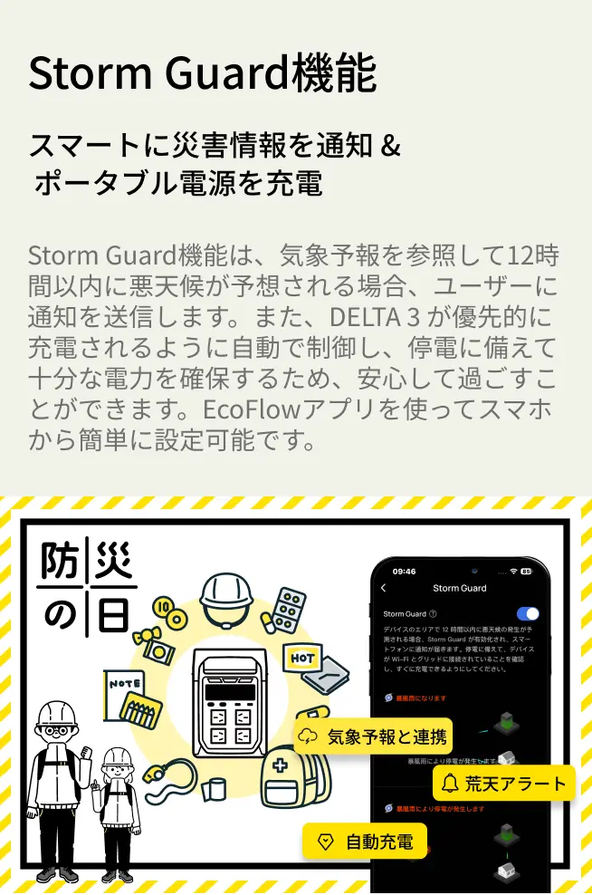 高度なUPS機能 &amp;<br> 「荒天警報機能」