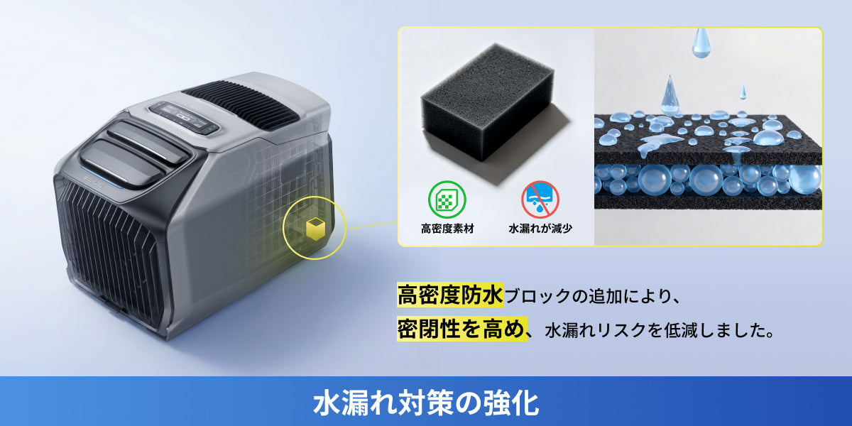 2026モデル　WAVE 3