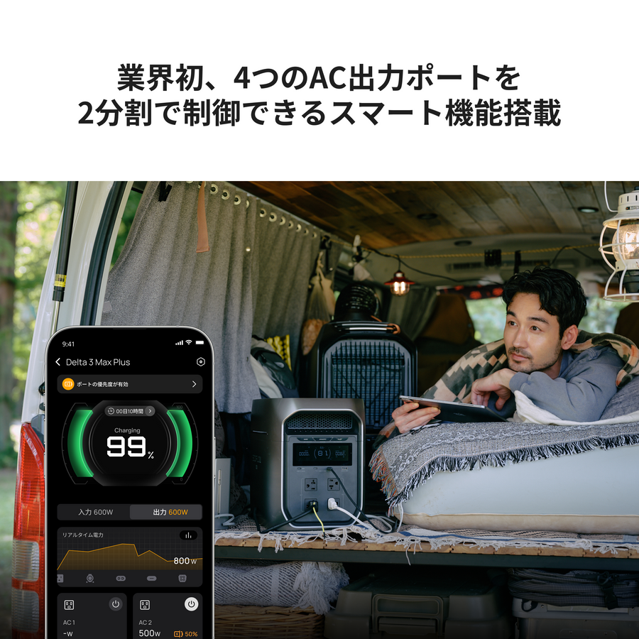 DELTA 3 Max Plus（2048Wh）