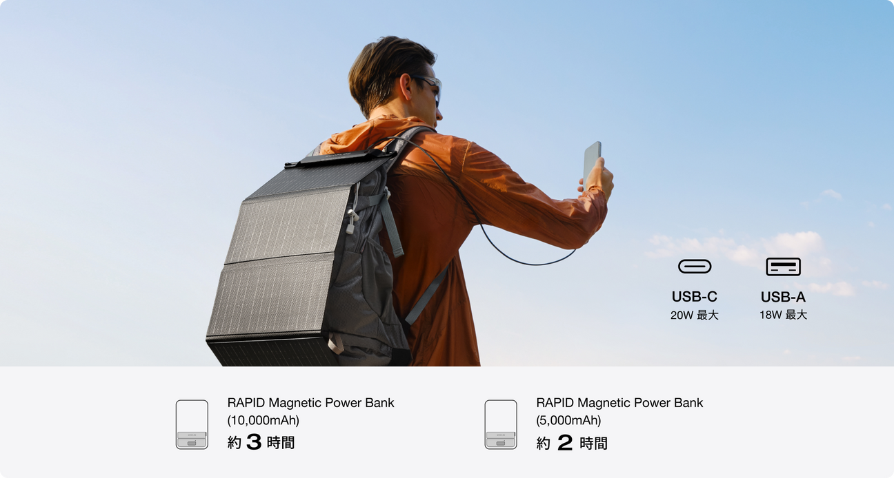 最大合計28W出力で 2台まとめて充電