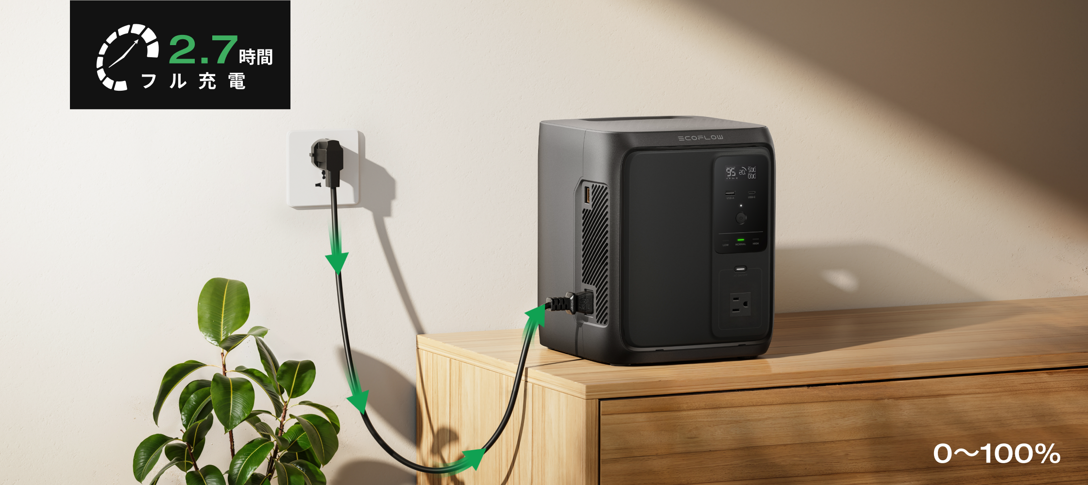 いつでも満充電で出発