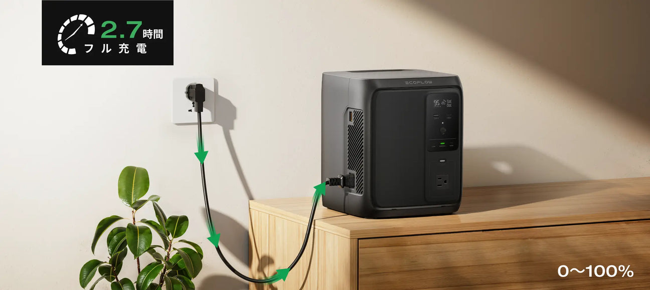 いつでも満充電で出発