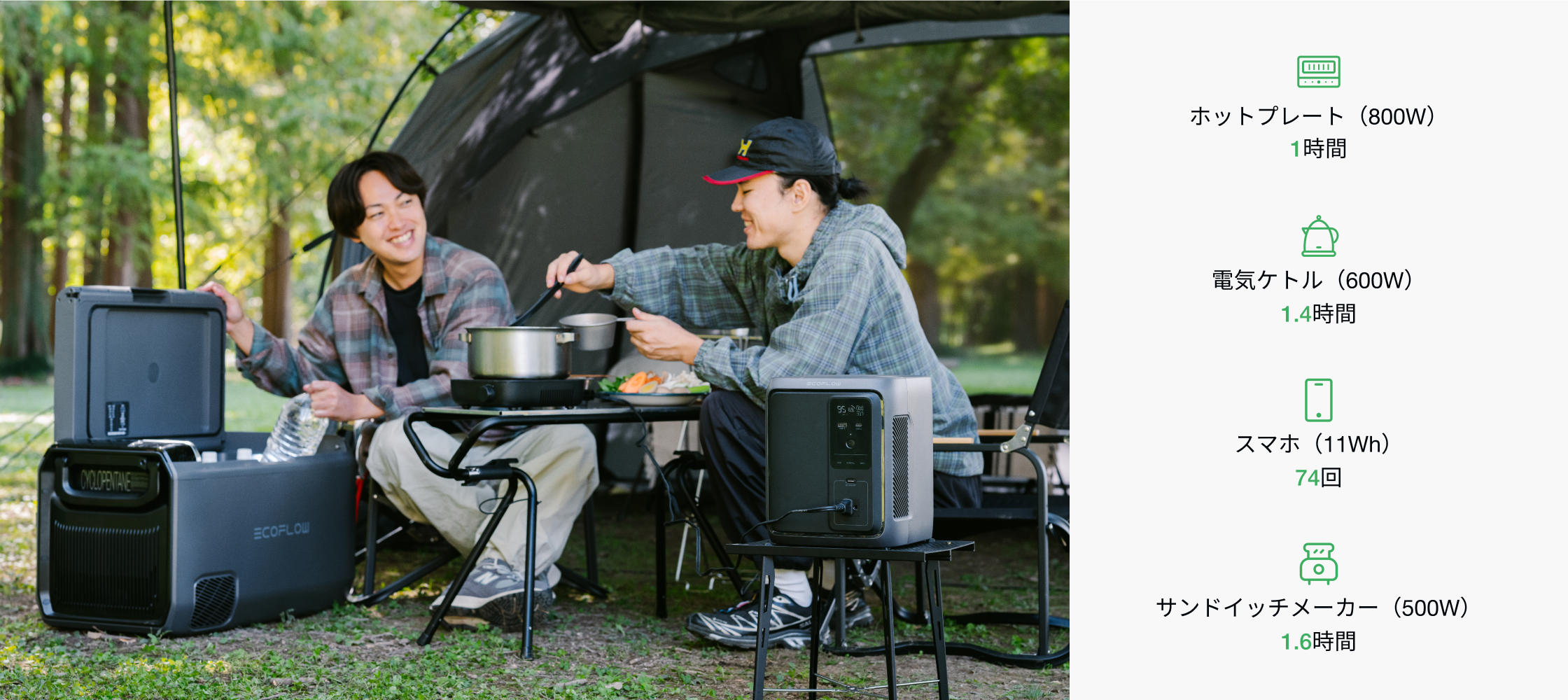 主要家電をしっかり動かせる安心の出力