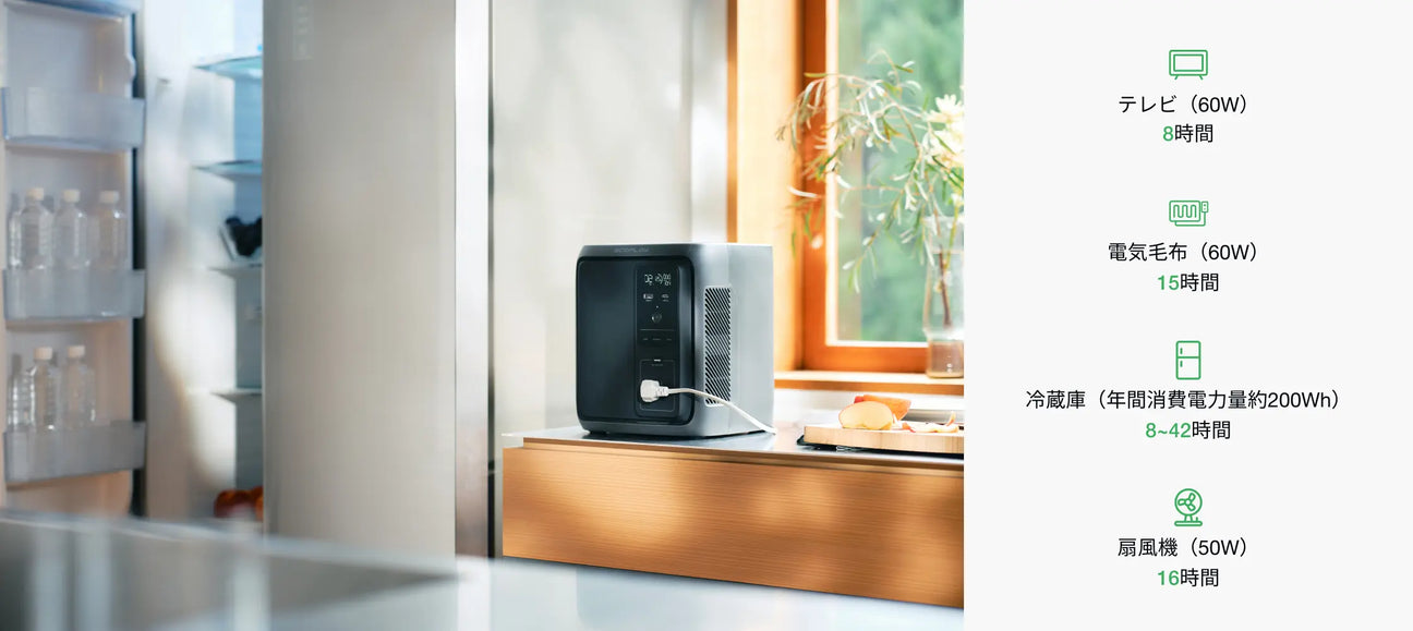 主要家電をしっかり動かせる安心の出力