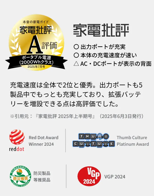 EcoFlow 2,000Whクラスポータブル電源の実績