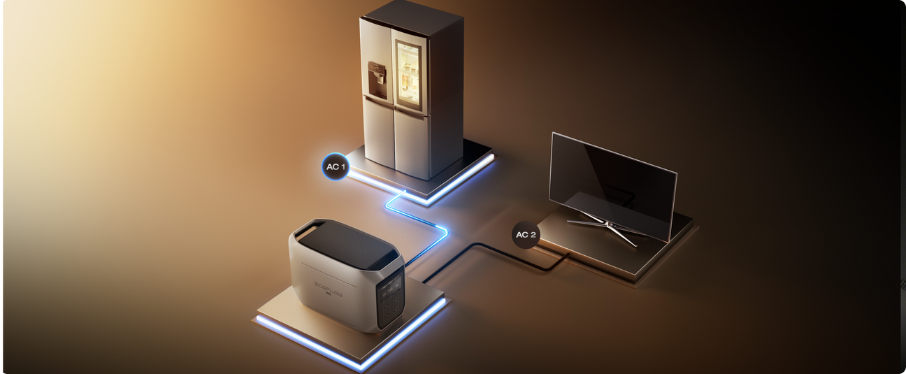 限られた電力は、本当に必要な機器へ