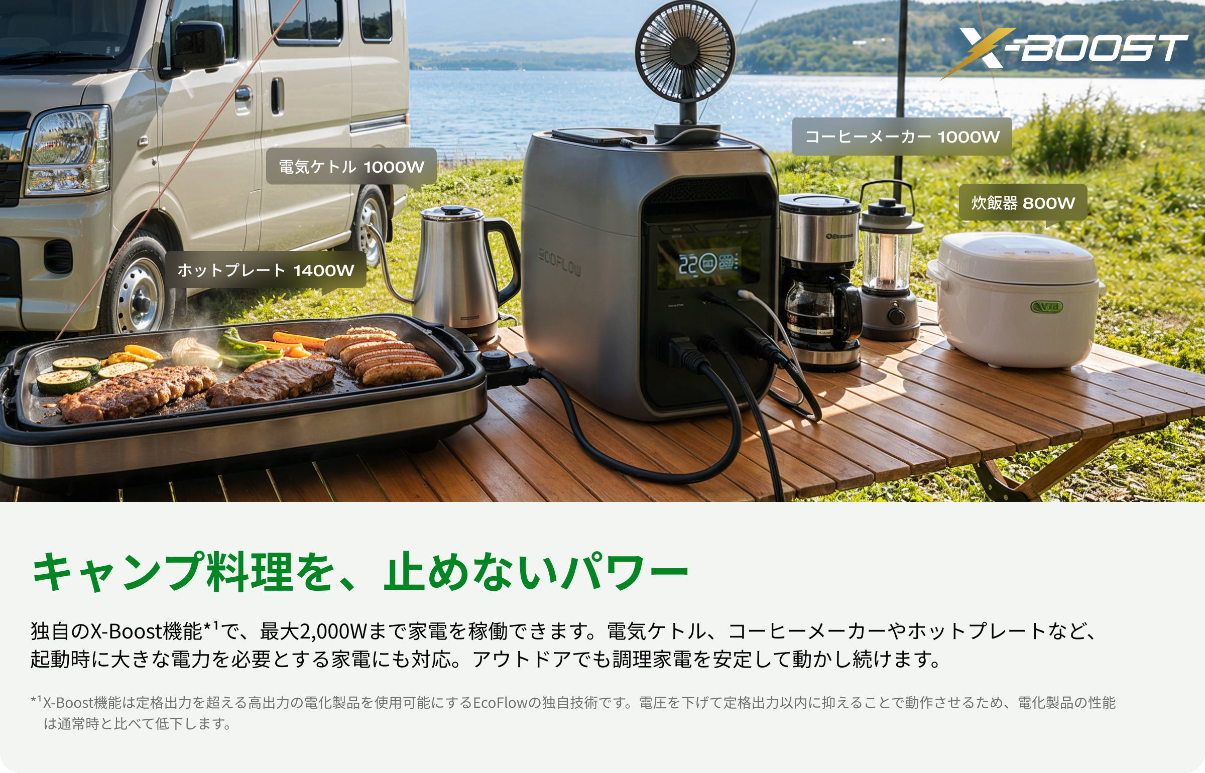 EcoFlow DELTA 3 Classic EcoFlow DELTA 3 ClassicのX-Boost機能でホットプレート・電気ケトル・コーヒーメーカー・炊飯器を同時稼働させるキャンプ料理シーン