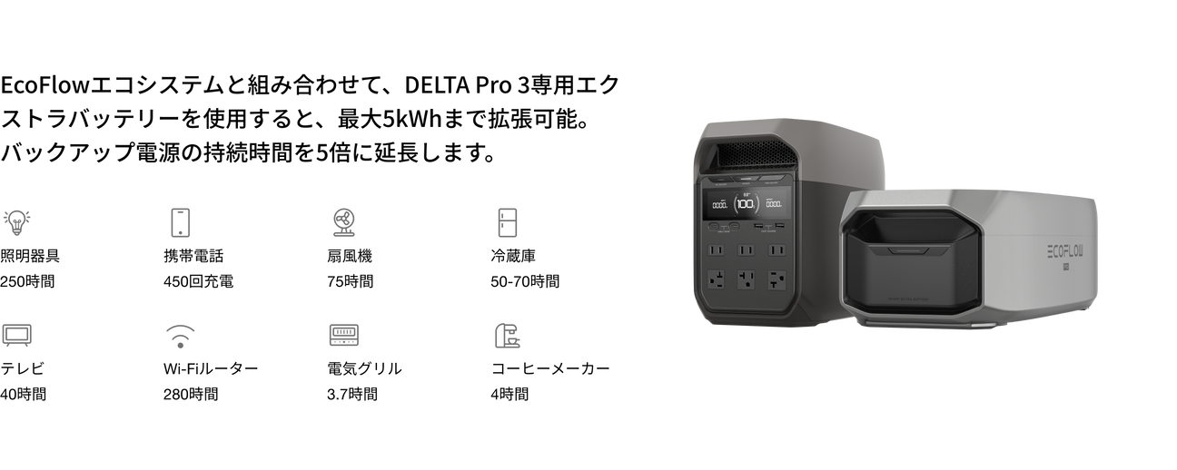 柔軟な拡張性、延びた稼働時間