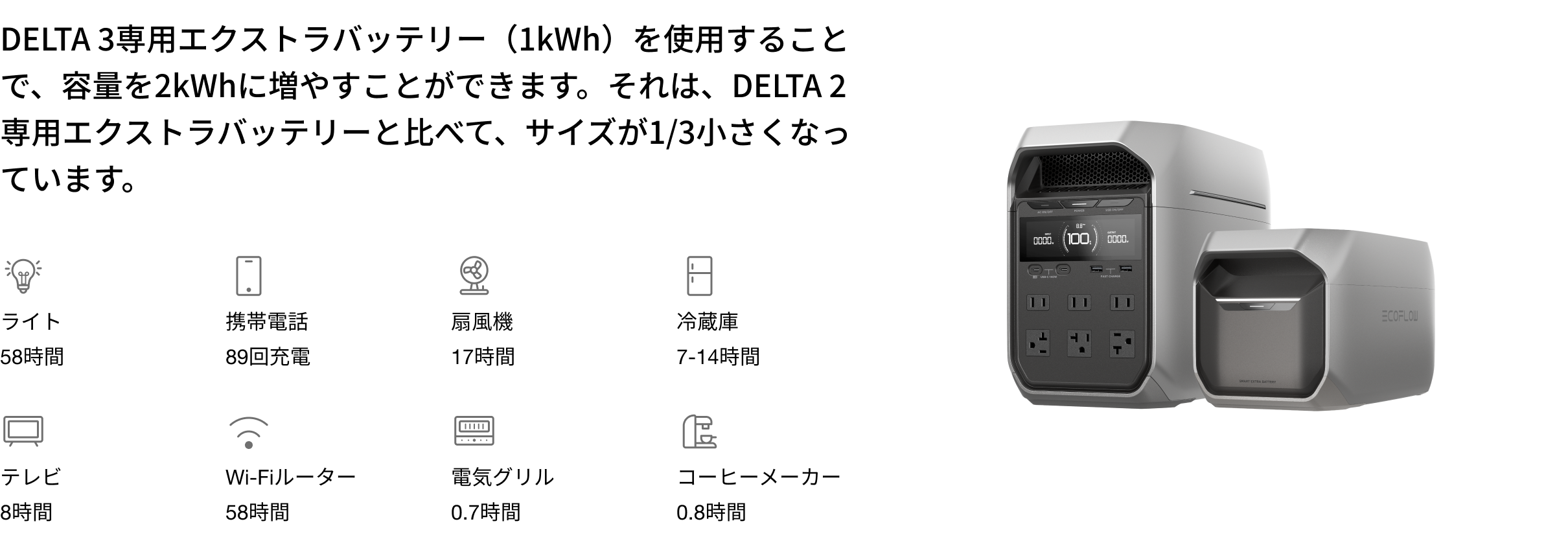 EcoFlow DELTA 3専用エクストラバッテリー（1kWh）