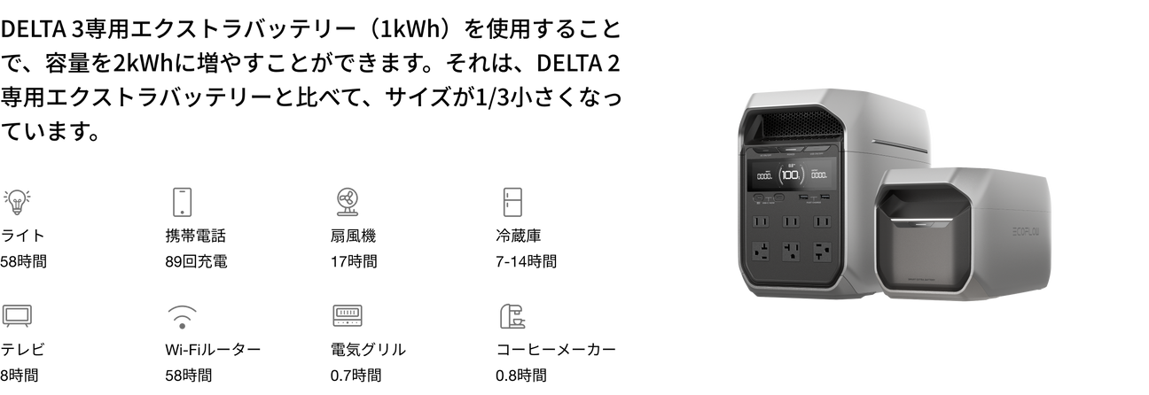 EcoFlow DELTA 3専用エクストラバッテリー（1kWh）