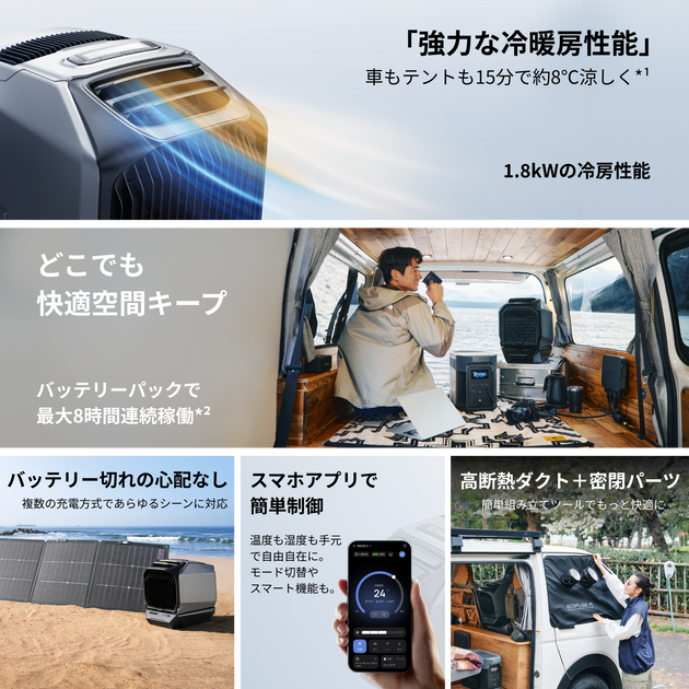 WAVE 3 ポータブルエアコン