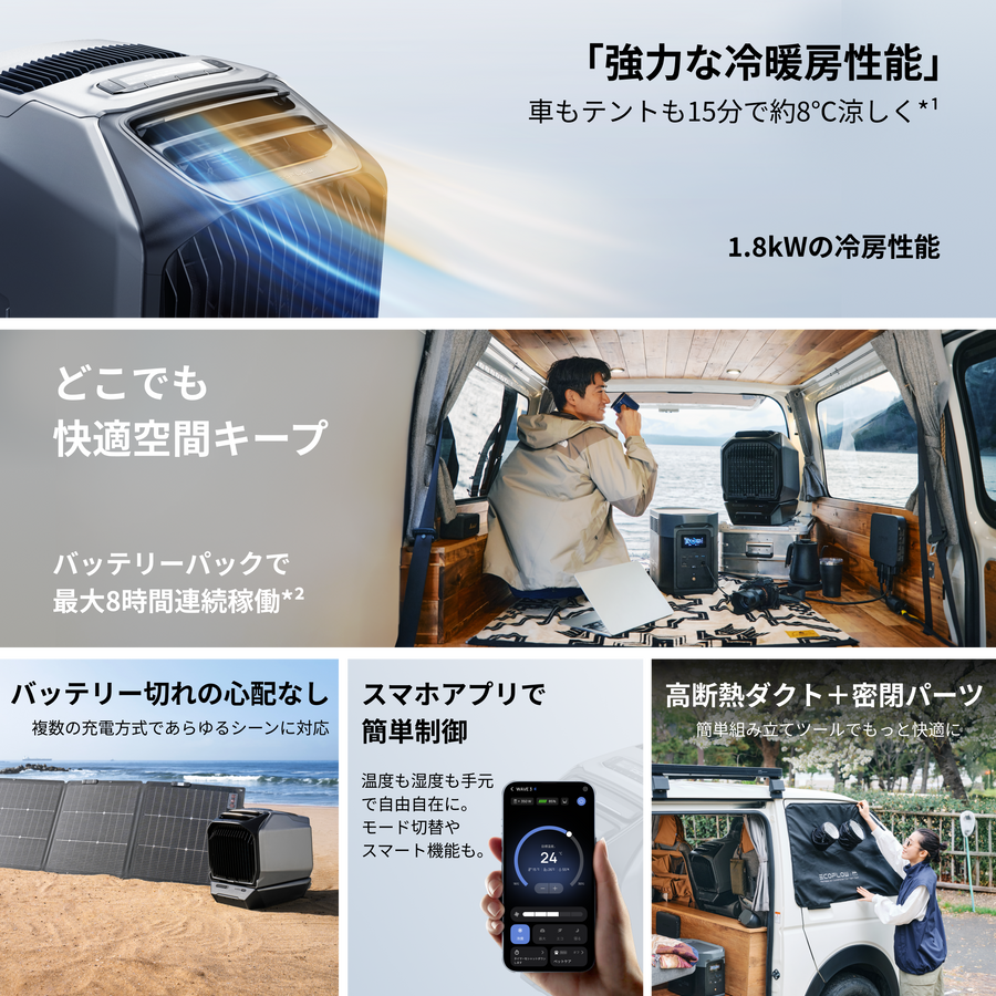【15分で約8°C涼しく】WAVE 3 ポータブルエアコン