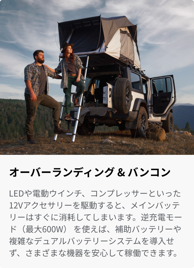 3つのモードをシーンに応じてフル活用