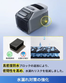 2026モデル WAVE 3