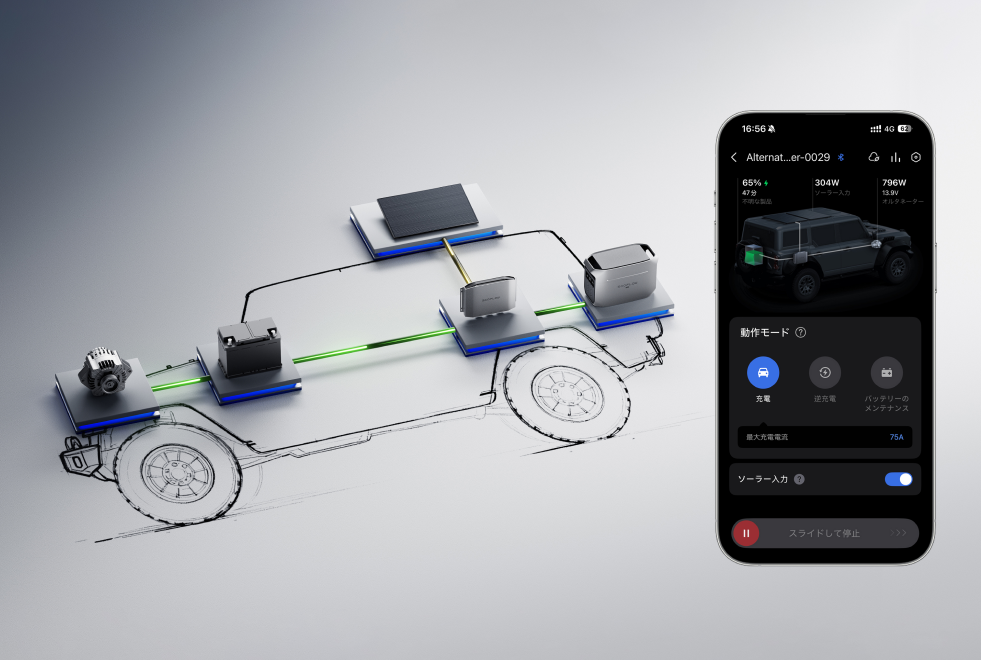 車のバッテリー切れにも対応できる多機能設計