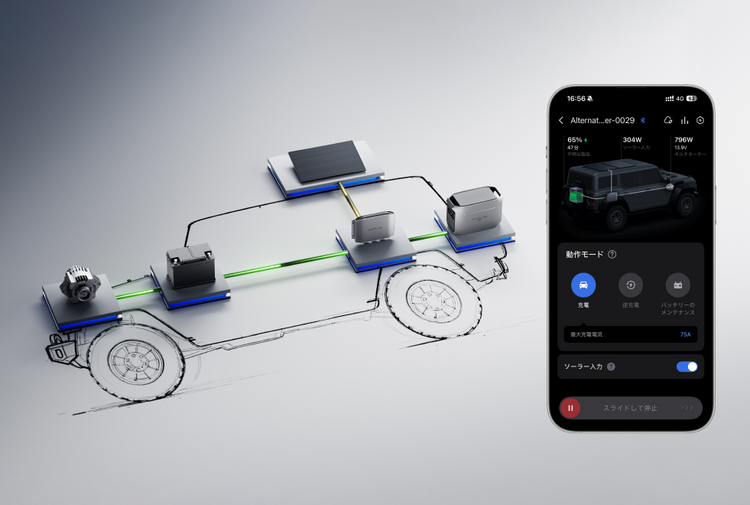 車のバッテリー切れにも対応できる多機能設計