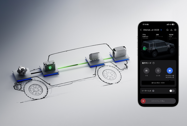 車のバッテリー切れにも対応できる多機能設計