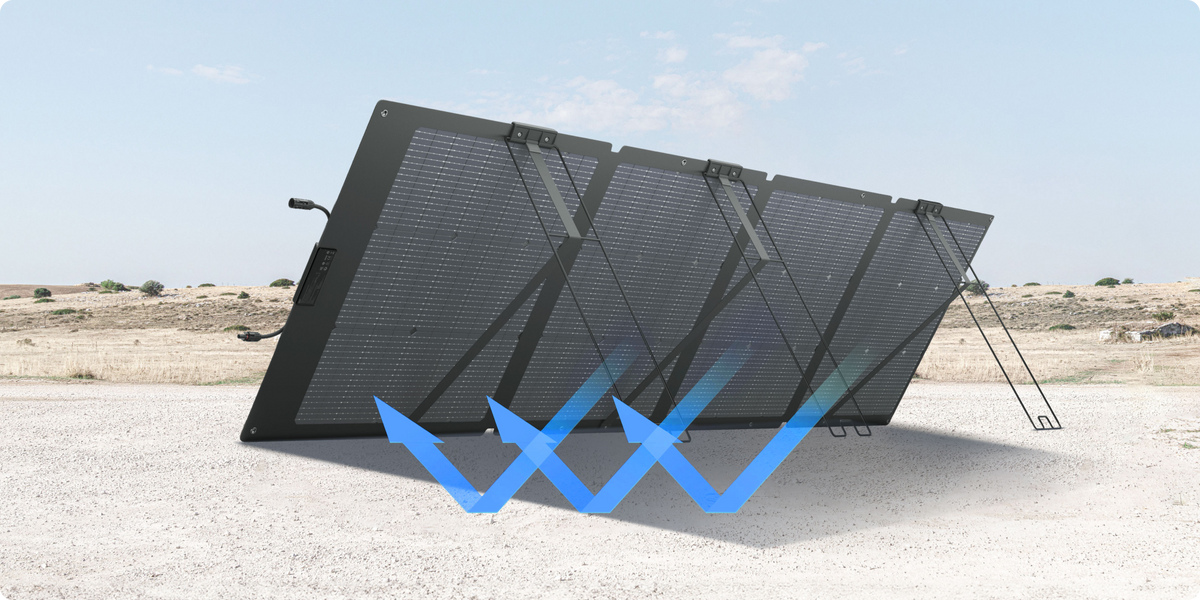 ポータブル電源 ソーラーパネル おすすめ EcoFlow 220W 両面 Gen2 画像