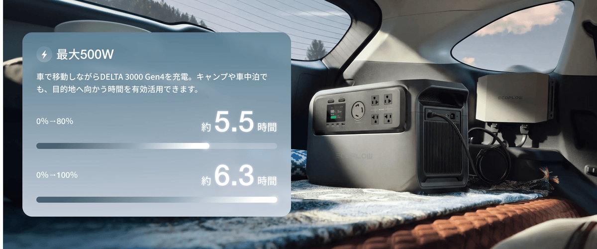 走行充電