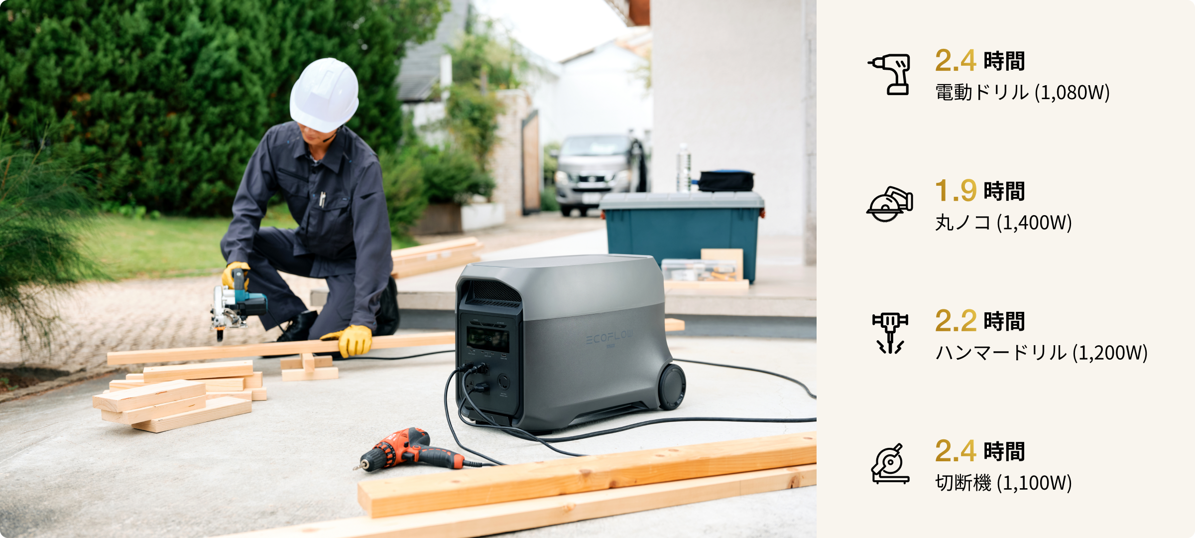 家庭用蓄電池の
安心感をもっと手軽に