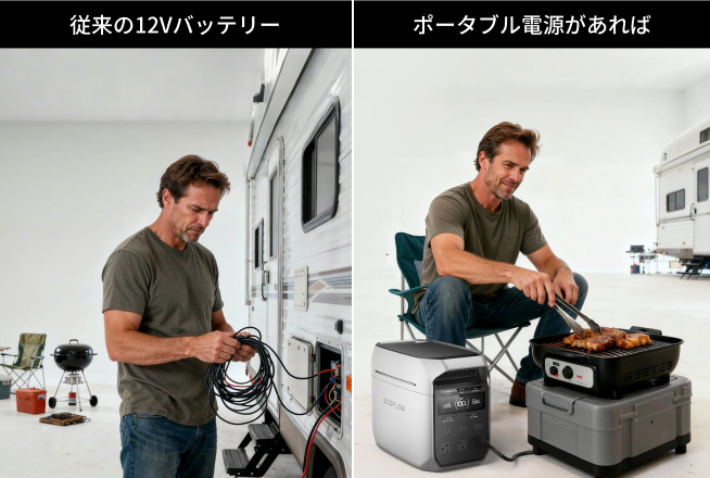 運転中の車が自分だけのどこでも発電所に