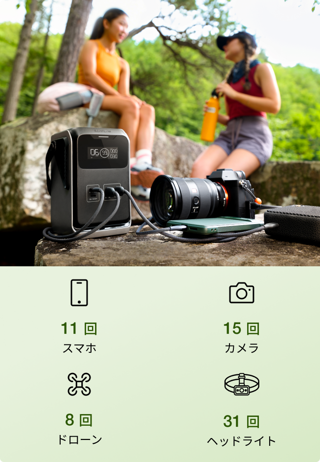 大自然の中から自宅まで、あらゆるシーンで活躍