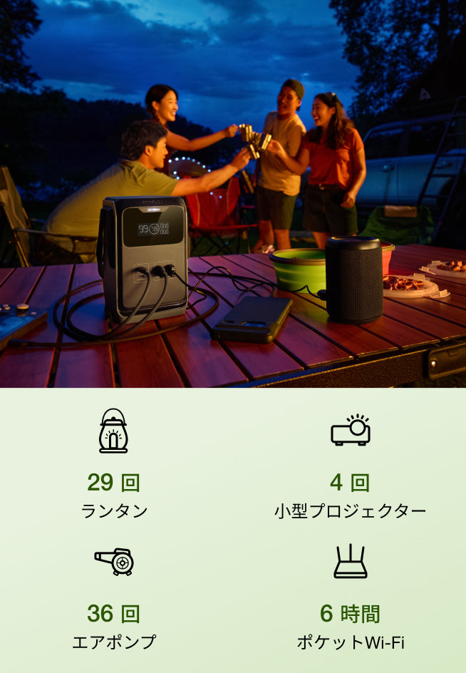 大自然の中から自宅まで、あらゆるシーンで活躍