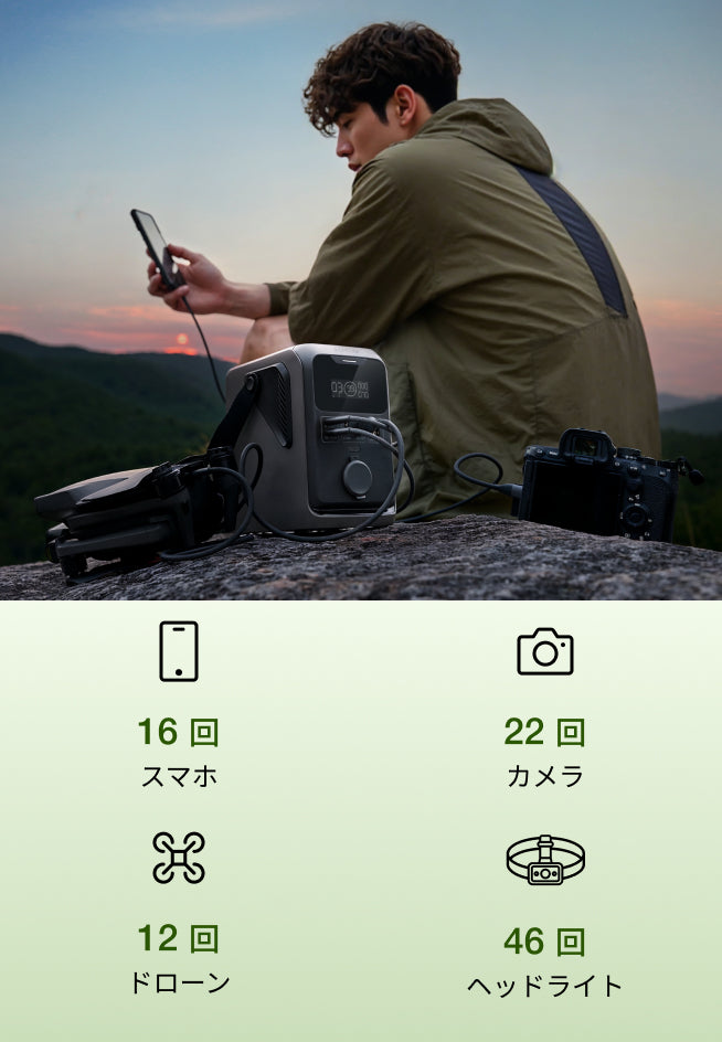 大自然の中から自宅まで、あらゆるシーンで活躍