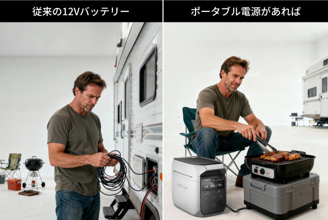 運転中の車が自分だけのどこでも発電所に