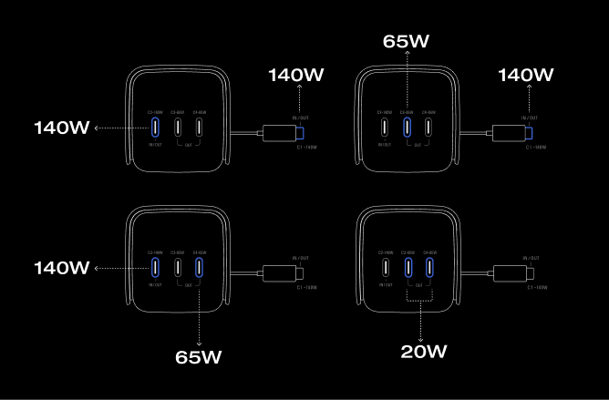 4台まとめて同時充電