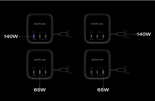 最大4台まとめて同時充電