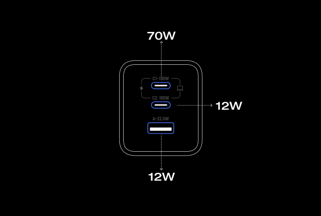 3台まとめて同時充電