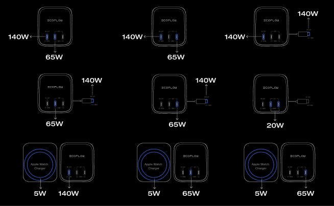 最大4台まとめて同時充電