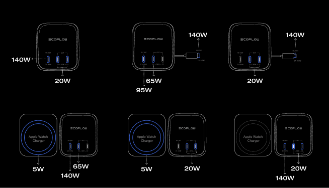 最大4台まとめて同時充電
