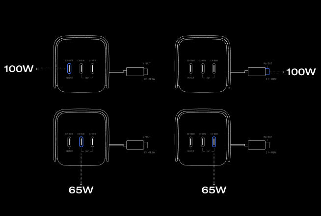 4台まとめて同時充電