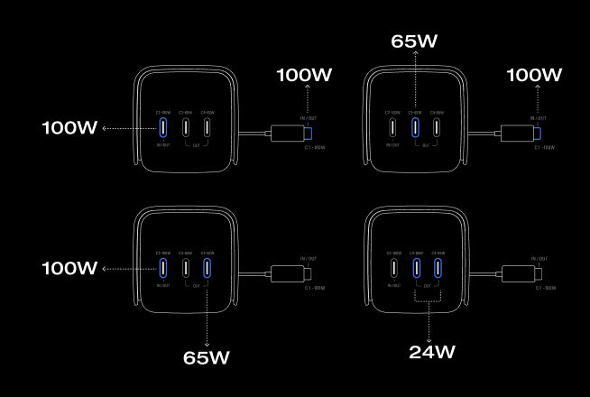 4台まとめて同時充電