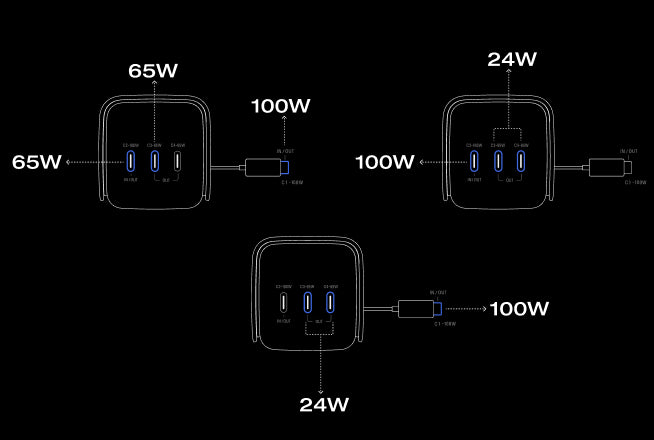 4台まとめて同時充電