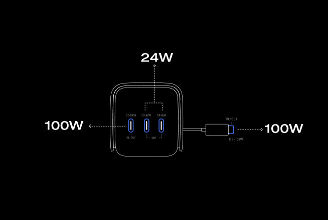4台まとめて同時充電