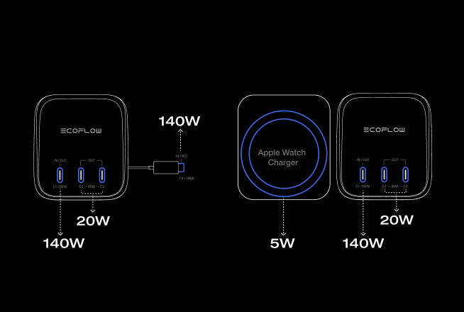 最大4台まとめて同時充電