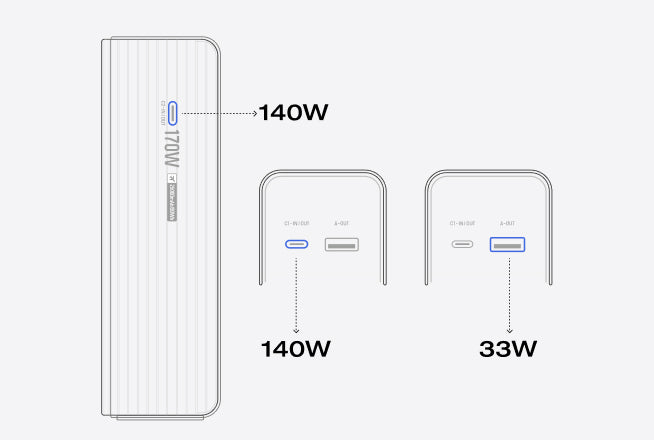 複数機器を同時充電