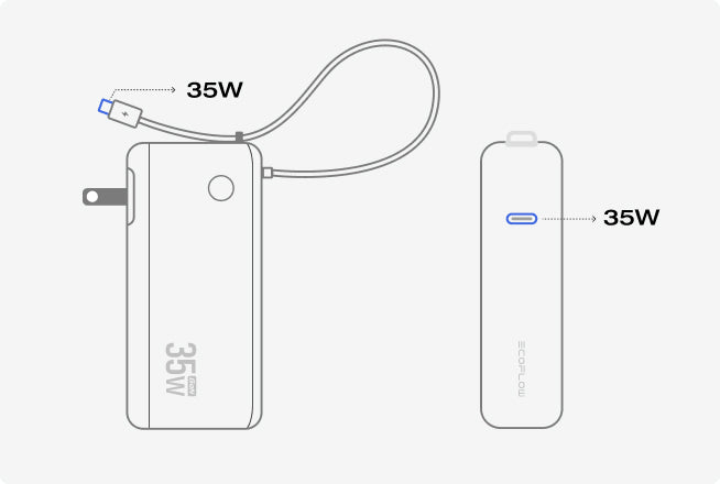 様々なデバイスに対応する高い汎用性