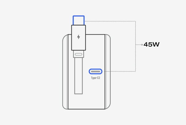 最大45W複数機器を同時充電