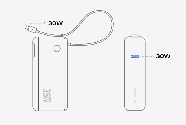 様々なデバイスに対応する高い汎用性
