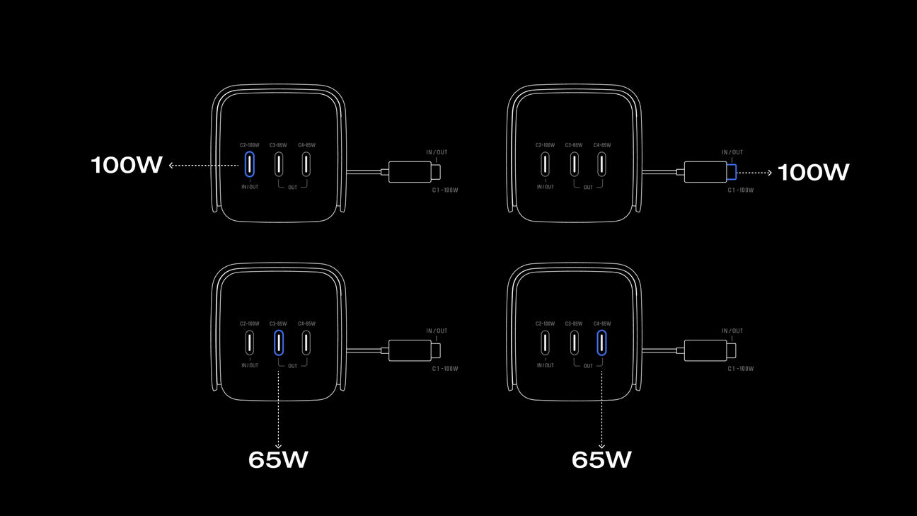 4台まとめて同時充電