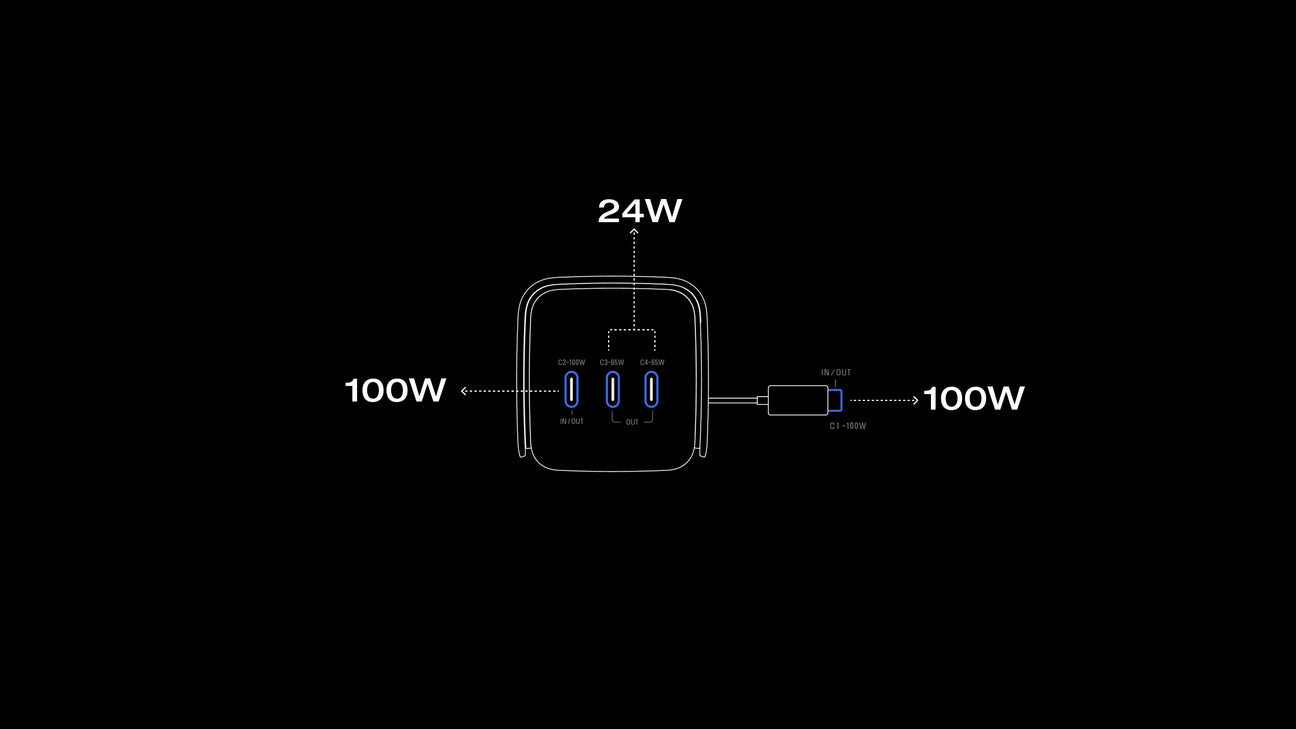 4台まとめて同時充電