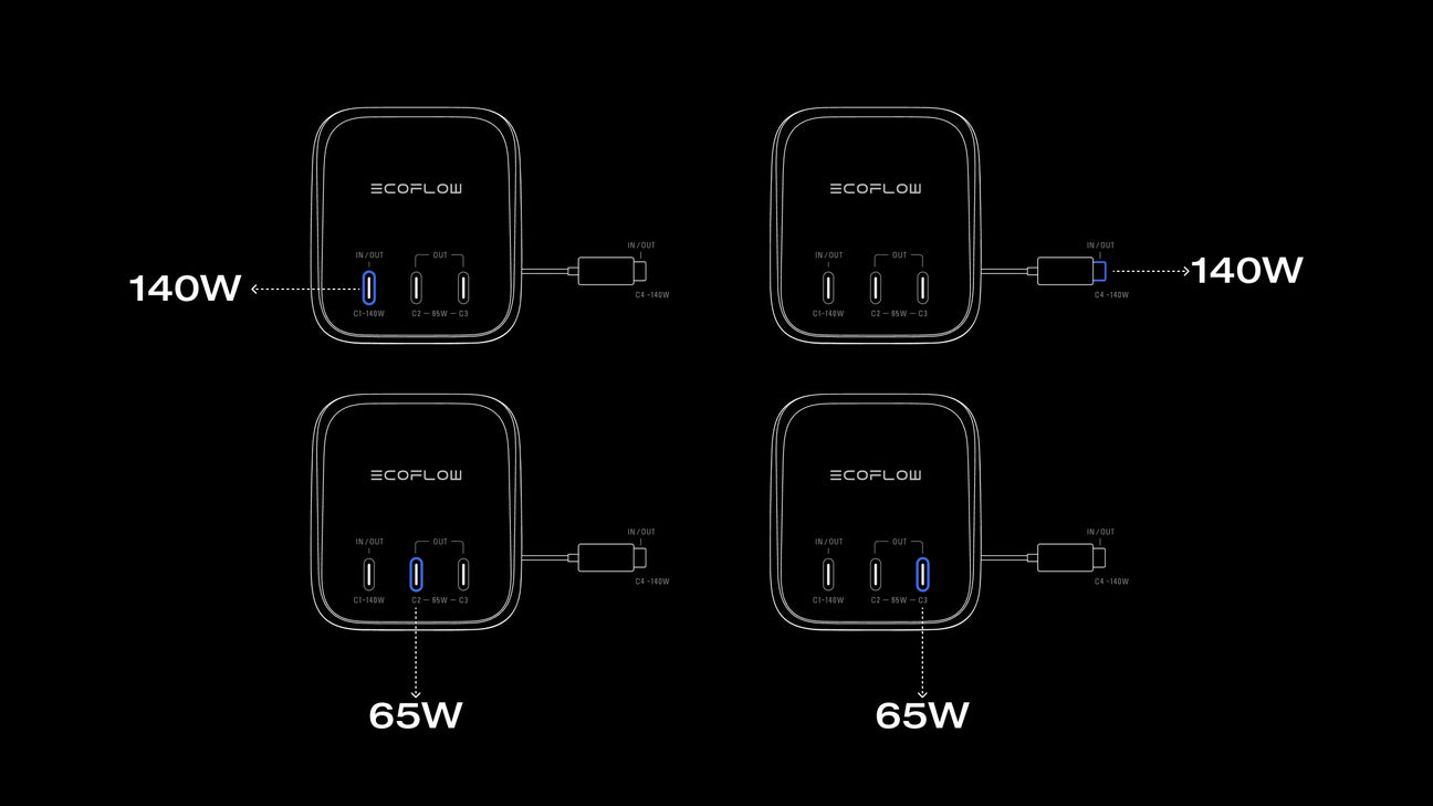 最大4台まとめて同時充電
